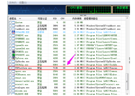 TXPlatform.exe有什么作用